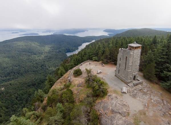 Peak of Mt. Constitution